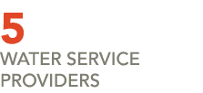 5 Water Service Providers