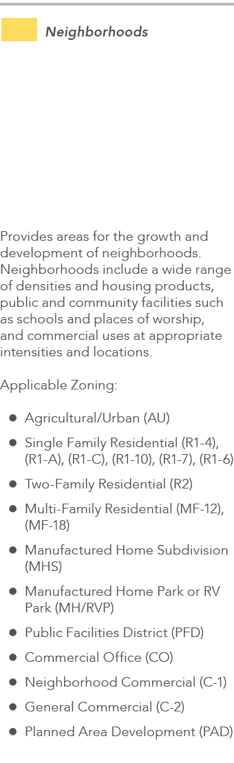 ￼Neighborhoods Provides areas for the growth and development of neighborhoods. Neighborhoods include a wide range of ...