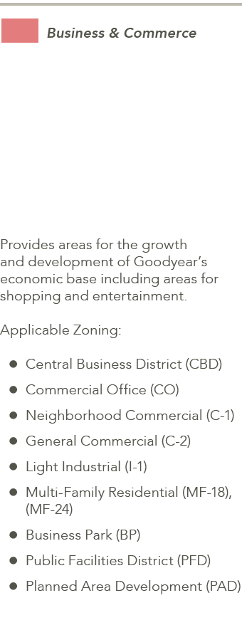 ￼Business & Commerce Provides areas for the growth and development of Goodyear’s economic base including areas for sh...