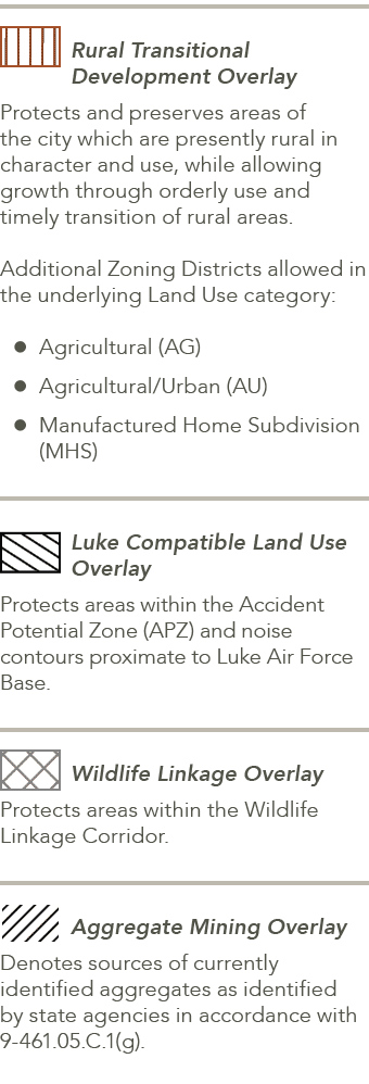 ￼Rural Transitional Development Overlay Protects and preserves areas of the city which are presently rural in charact...