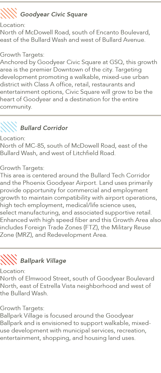 ￼Goodyear Civic Square Location: North of McDowell Road, south of Encanto Boulevard, east of the Bullard Wash and wes...