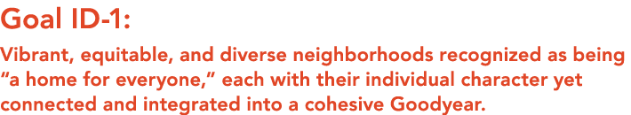 Goal ID 1: Vibrant, equitable, and diverse neighborhoods recognized as being “a home for everyone,” each with their i...