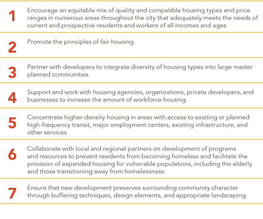 1,Encourage an equitable mix of quality and compatible housing types and price ranges in numerous areas throughout th...