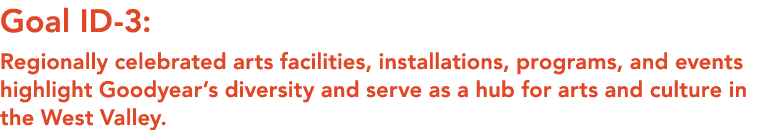 Goal ID 3: Regionally celebrated arts facilities, installations, programs, and events highlight Goodyear’s diversity ...