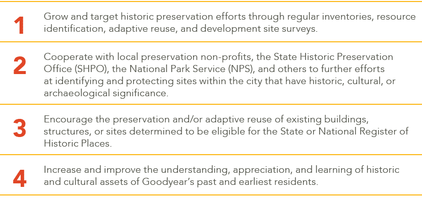 1,Grow and target historic preservation efforts through regular inventories, resource identification, adaptive reuse,...