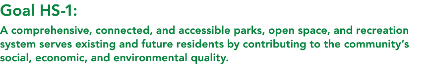Goal HS 1: A comprehensive, connected, and accessible parks, open space, and recreation system serves existing and fu...