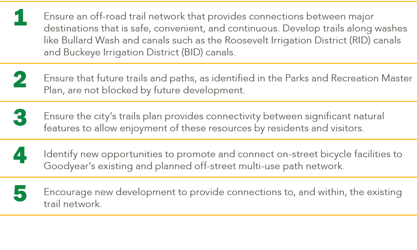 1 ,Ensure an off road trail network that provides connections between major destinations that is safe, convenient, an...
