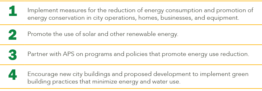 1,Implement measures for the reduction of energy consumption and promotion of energy conservation in city operations,...