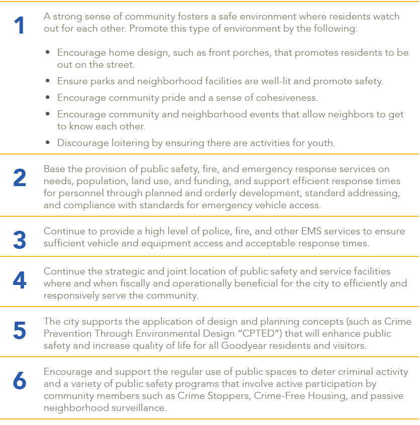 1,A strong sense of community fosters a safe environment where residents watch out for each other. Promote this type ...