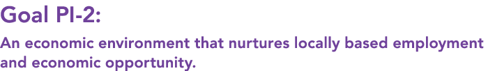 Goal PI 2: An economic environment that nurtures locally based employment and economic opportunity.