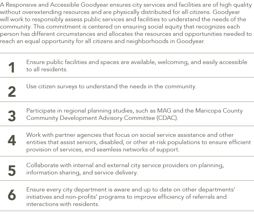 A Responsive and Accessible Goodyear ensures city services and facilities are of high quality without overextending r...