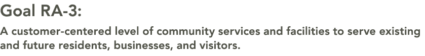 Goal RA 3: A customer centered level of community services and facilities to serve existing and future residents, bus...