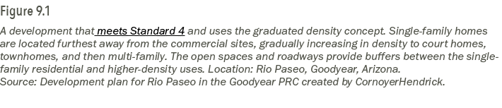 Figure 9.1 A development that meets Standard 4 and uses the graduated density concept. Single family homes are locate...