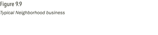 Figure 9.9 Typical Neighborhood business