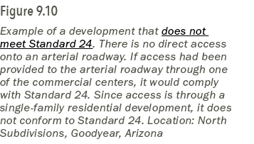 Figure 9.10 Example of a development that does not meet Standard 24. There is no direct access onto an arterial roadw...