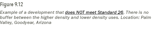 Figure 9.12 Example of a development that does NOT meet Standard 26. There is no buffer between the higher density an...