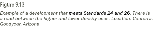 Figure 9.13 Example of a development that meets Standards 24 and 26. There is a road between the higher and lower den...