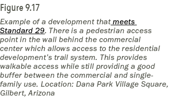 Figure 9.17 Example of a development that meets Standard 29. There is a pedestrian access point in the wall behind th...
