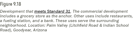 Figure 9.18 Development that meets Standard 31. The commercial development includes a grocery store as the anchor. Ot...