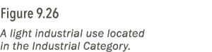Figure 9.26 A light industrial use located in the Industrial Category.