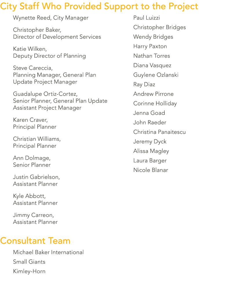 City Staff Who Provided Support to the Project Wynette Reed, City Manager Christopher Baker, Director of Development ...