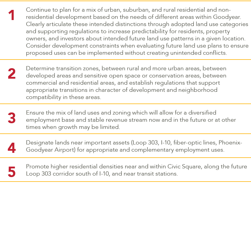 1,Continue to plan for a mix of urban, suburban, and rural residential and non residential development based on the n...
