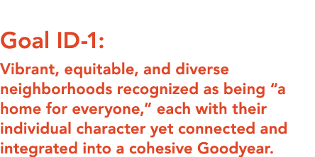  Goal ID 1: Vibrant, equitable, and diverse neighborhoods recognized as being “a home for everyone,” each with their ...