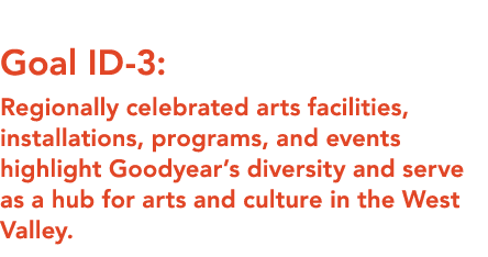  Goal ID 3: Regionally celebrated arts facilities, installations, programs, and events highlight Goodyear’s diversity...