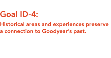  Goal ID 4: Historical areas and experiences preserve a connection to Goodyear’s past. 