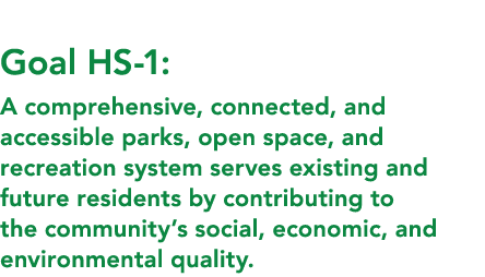  Goal HS 1: A comprehensive, connected, and accessible parks, open space, and recreation system serves existing and f...
