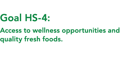  Goal HS 4: Access to wellness opportunities and quality fresh foods. 