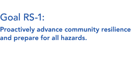  Goal RS 1: Proactively advance community resilience and prepare for all hazards. 
