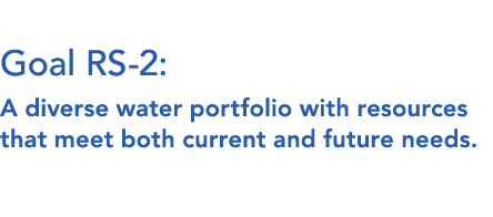  Goal RS 2: A diverse water portfolio with resources that meet both current and future needs. 
