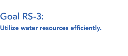  Goal RS 3: Utilize water resources efficiently. 