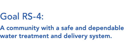  Goal RS 4: A community with a safe and dependable water treatment and delivery system. 