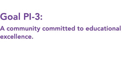  Goal PI 3: A community committed to educational excellence. 