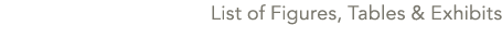 List of Figures, Tables & Exhibits