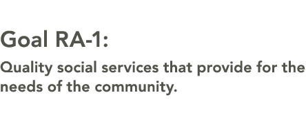  Goal RA 1: Quality social services that provide for the needs of the community. 