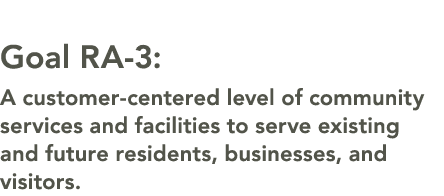  Goal RA 3: A customer centered level of community services and facilities to serve existing and future residents, bu...