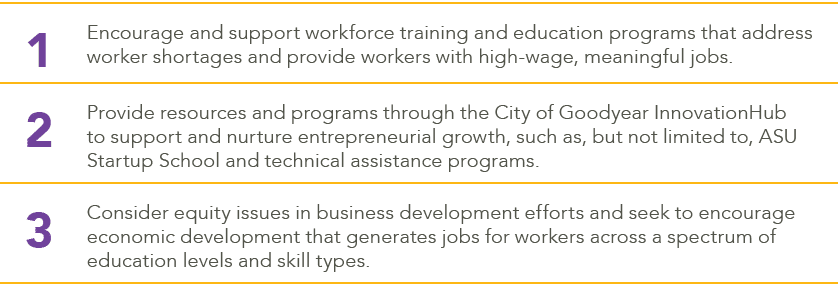 1,Encourage and support workforce training and education programs that address worker shortages and provide workers w...