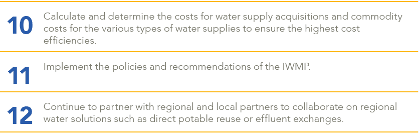 10,Calculate and determine the costs for water supply acquisitions and commodity costs for the various types of water...