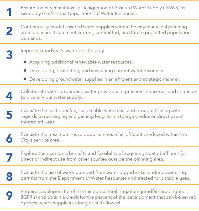 1,Ensure the city maintains its Designation of Assured Water Supply (DAWS) as issued by the Arizona Department of Wat...