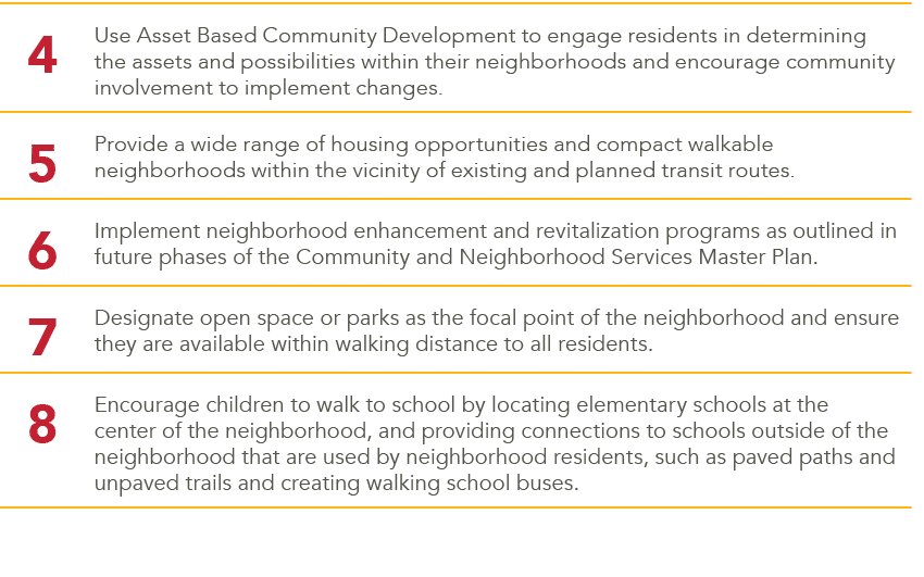 4,Use Asset Based Community Development to engage residents in determining the assets and possibilities within their ...