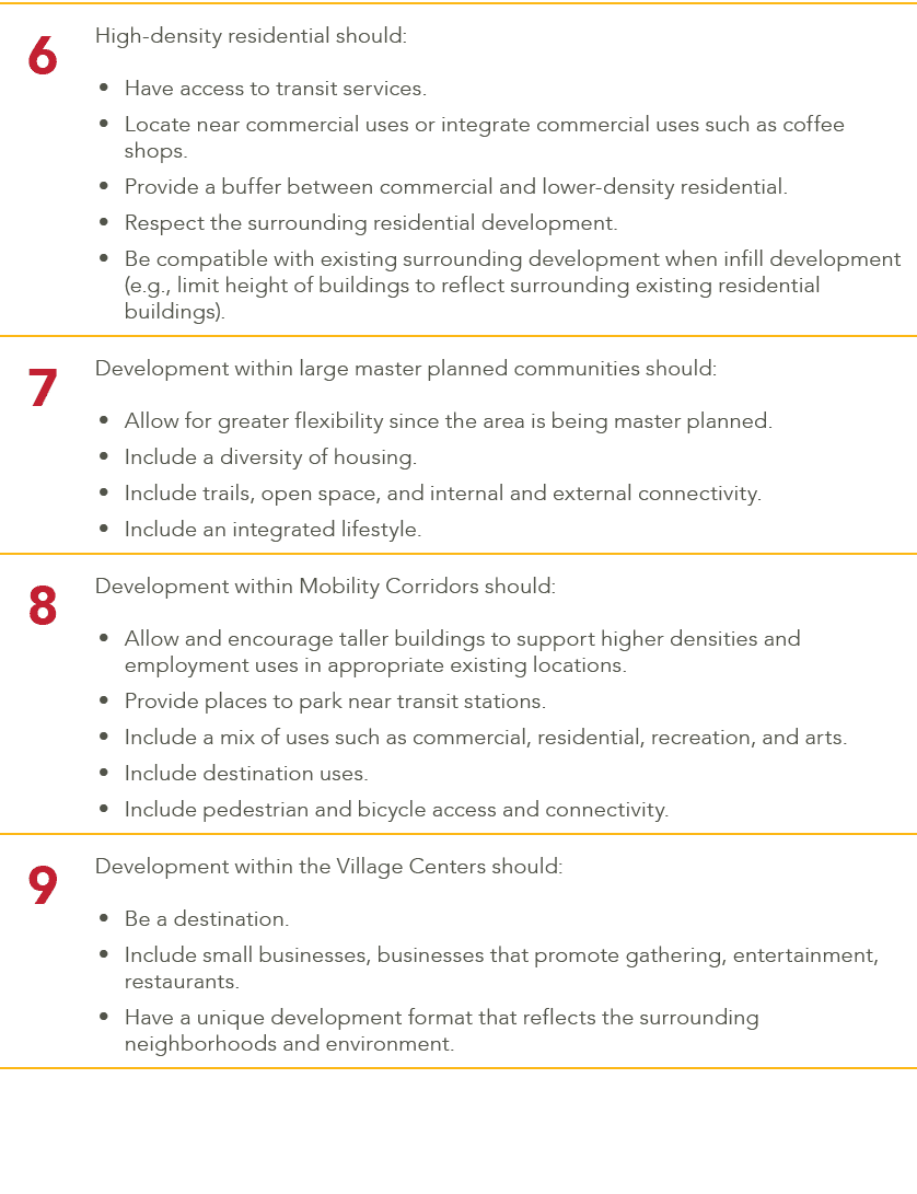 6,High density residential should: Have access to transit services. Locate near commercial uses or integrate commerci...