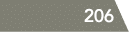 206