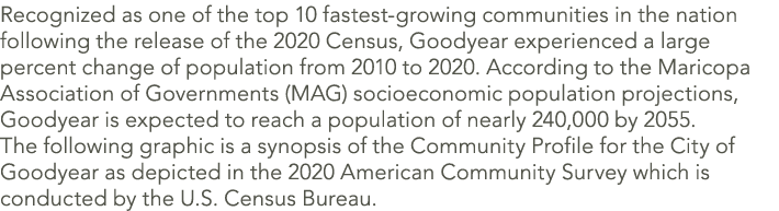 Recognized as one of the top 10 fastest growing communities in the nation following the release of the 2020 Census, G...